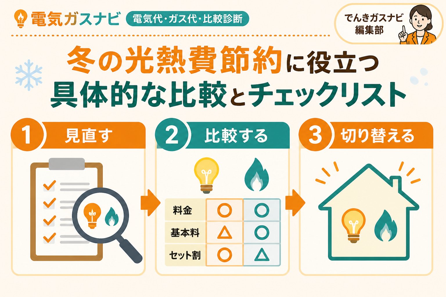 節約 冬の光熱費節約に役立つ具体的な比較とチェックリスト