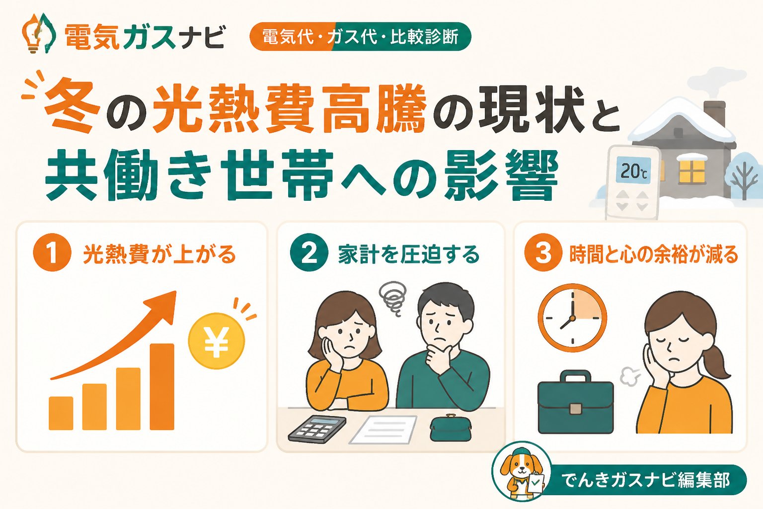 節約 冬の光熱費高騰の現状と共働き世帯への影響