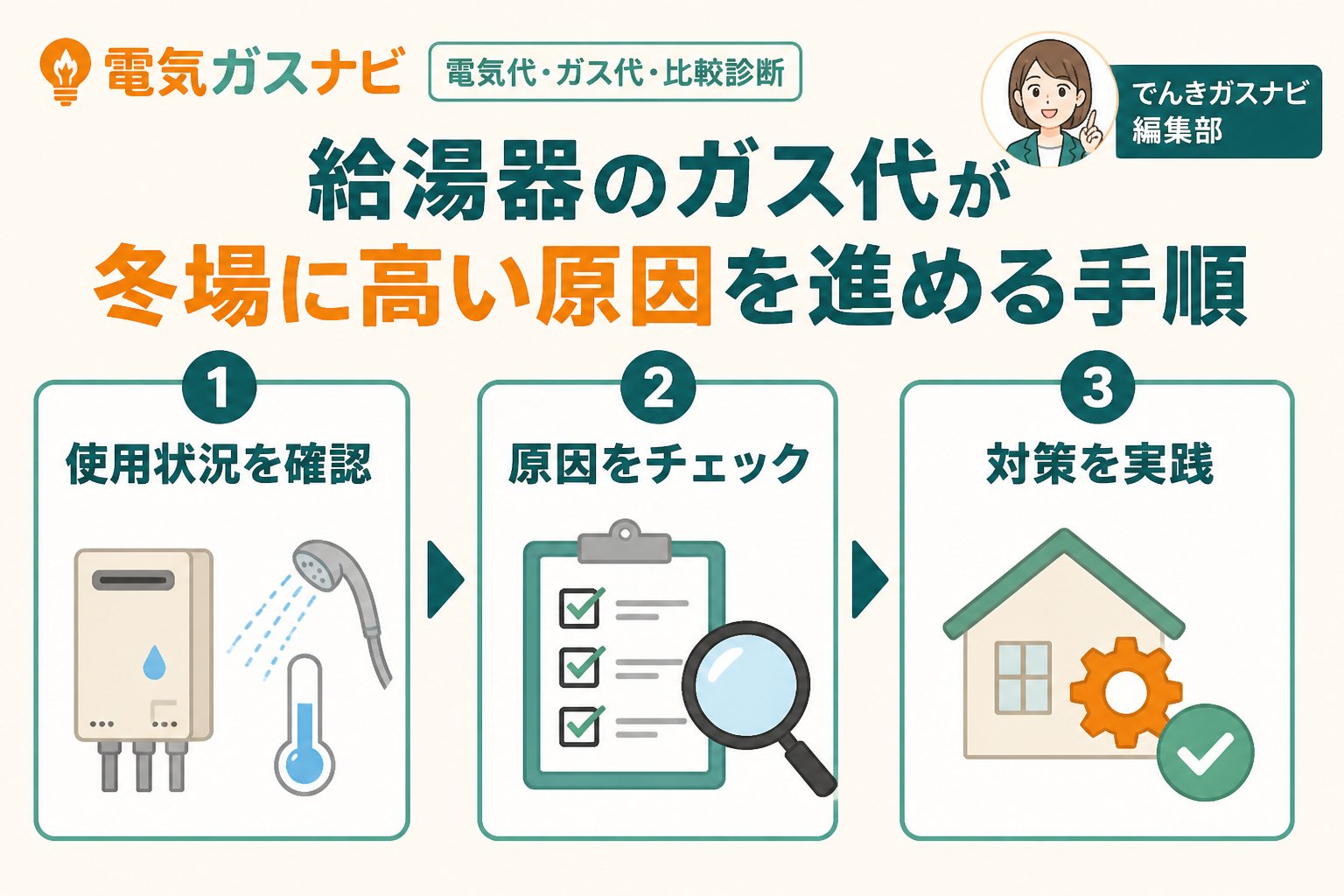 ガス比較 給湯器 ガス代 冬場 高い原因を進める手順