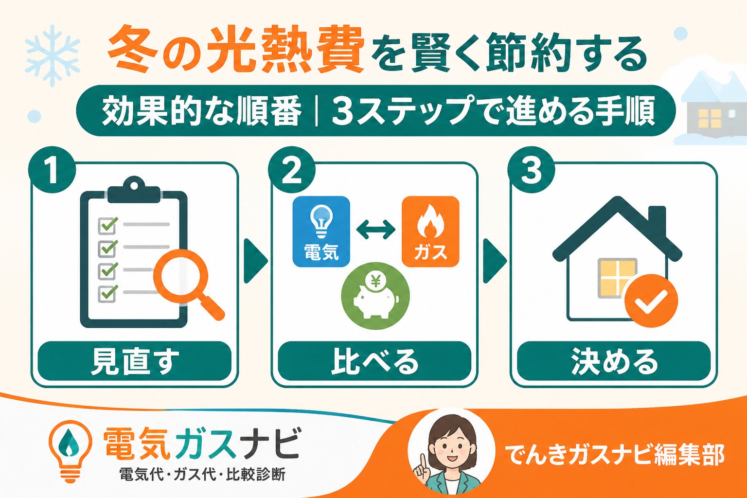 節約 冬 光熱費 共働き 効果的な順番を進める手順