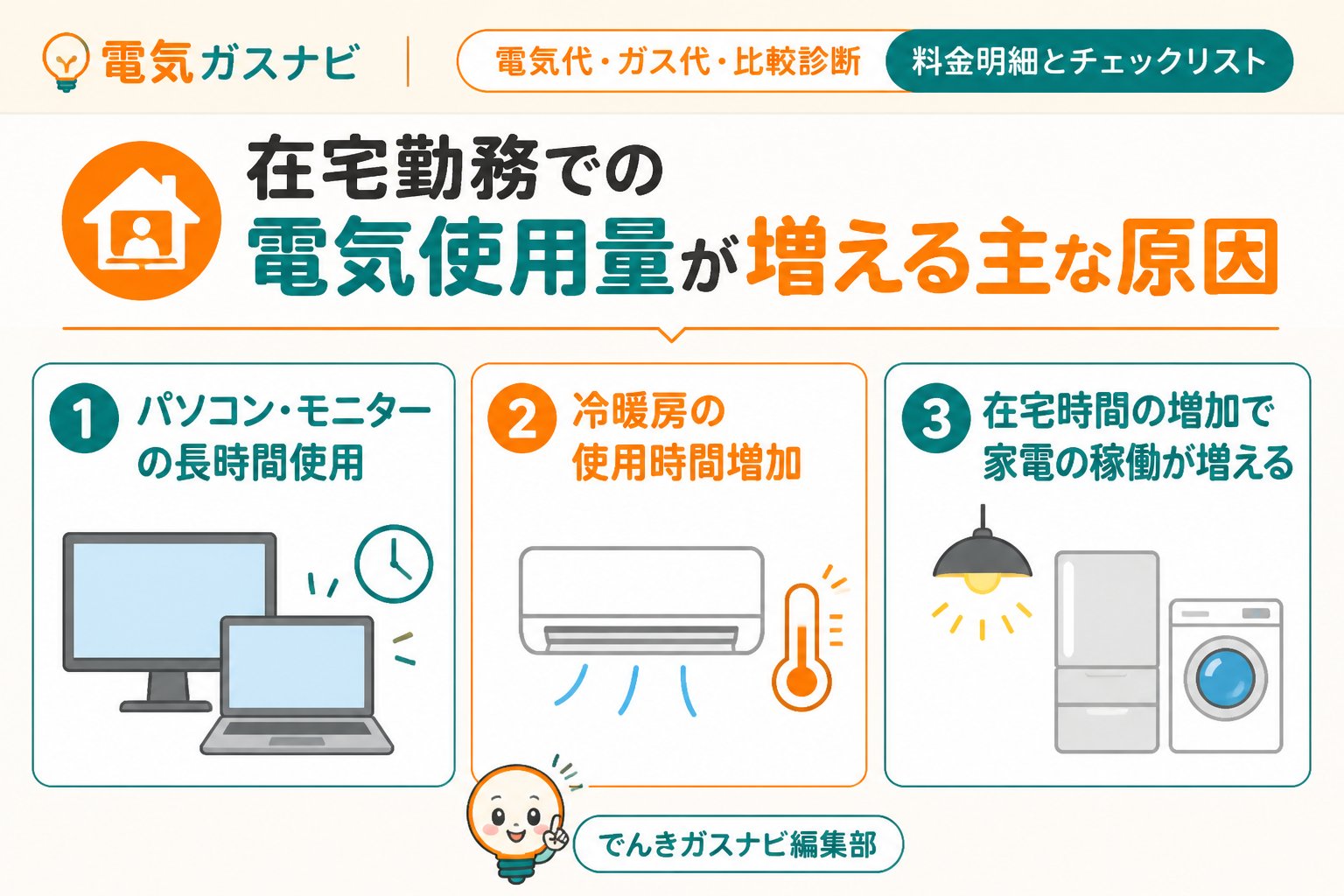 電力比較 在宅勤務での電気使用量が増える主な原因