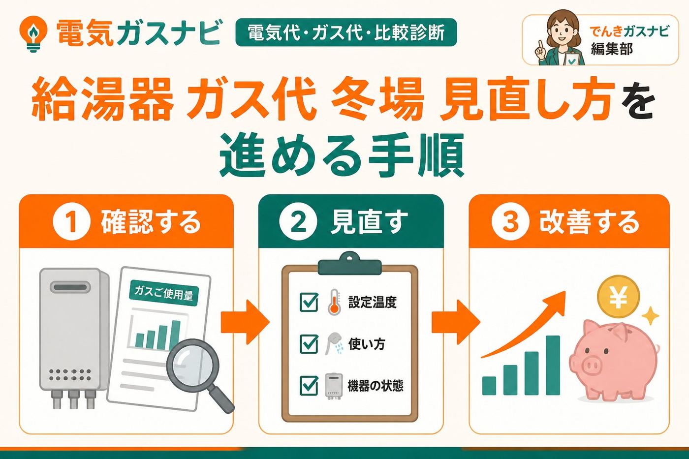 ガス比較 給湯器 ガス代 冬場 見直し方を進める手順