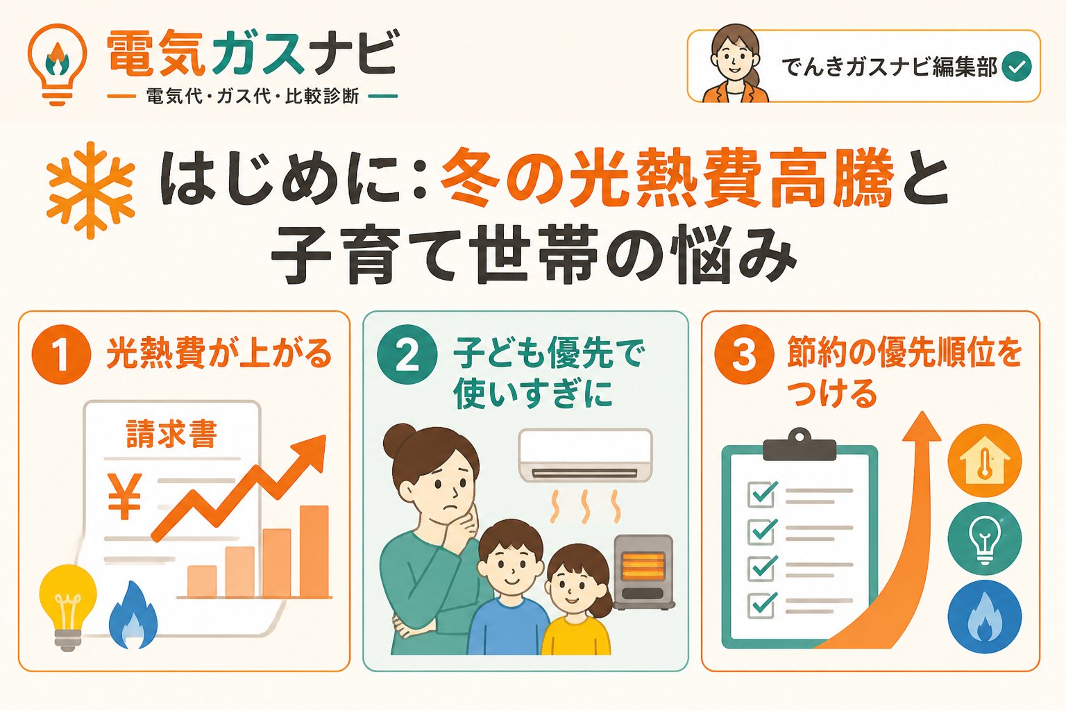 節約 はじめに：冬の光熱費高騰と子育て世帯の悩み