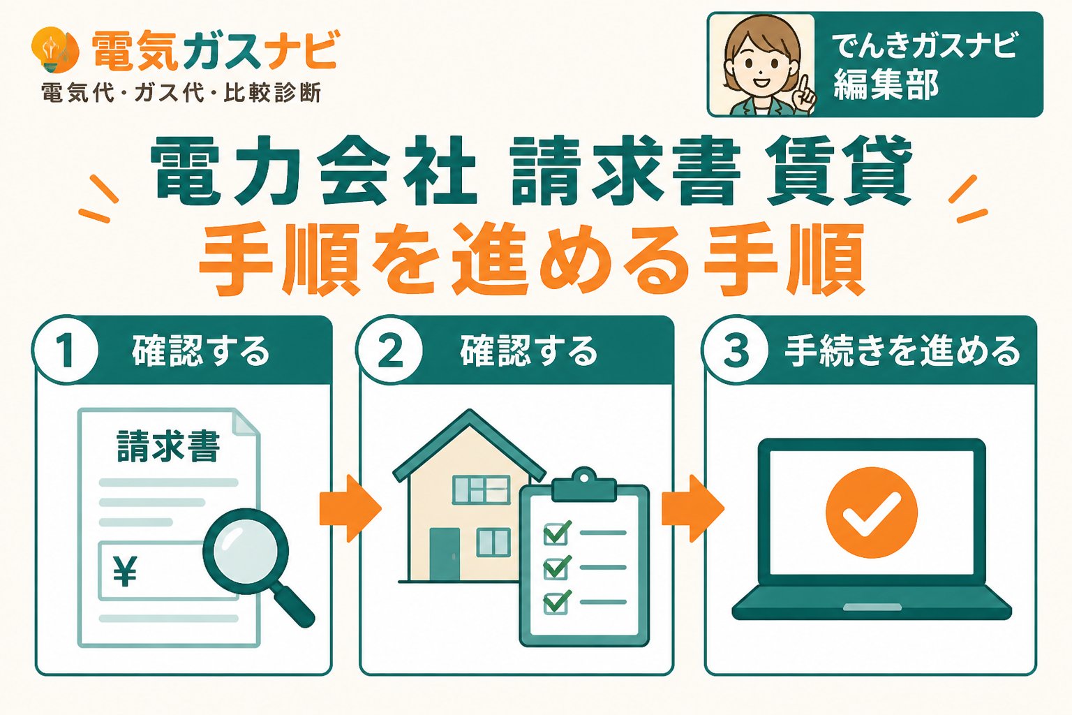 新電力 電力会社 請求書 賃貸 手順を進める手順