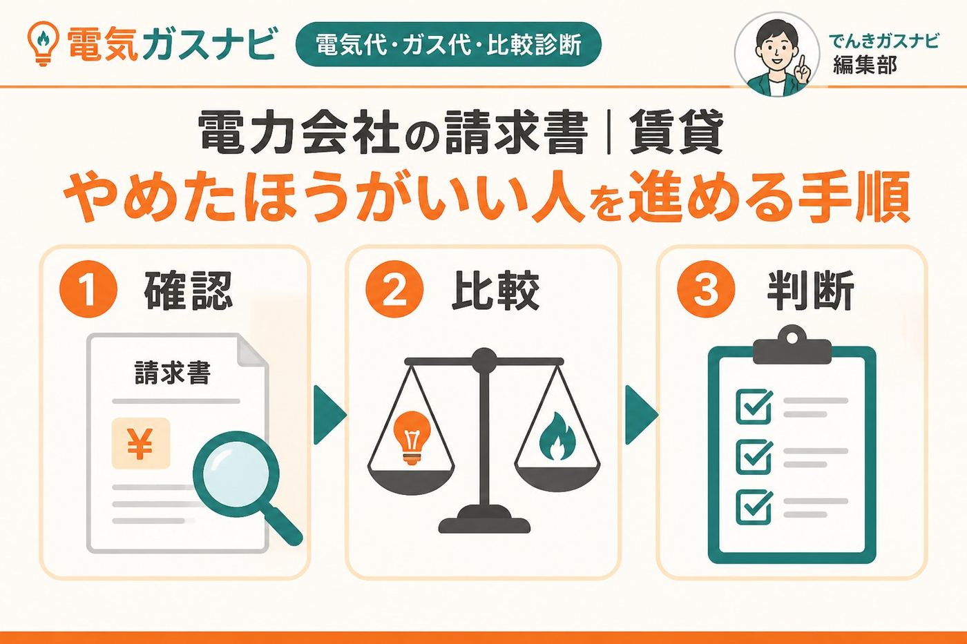 新電力 電力会社 請求書 賃貸 やめたほうがいい人を進める手順