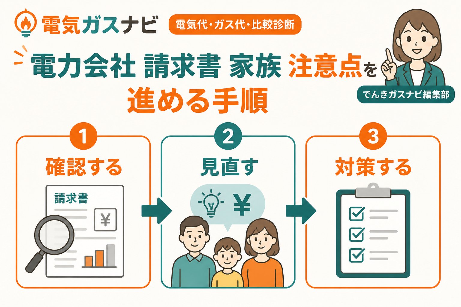 新電力 電力会社 請求書 家族 注意点を進める手順