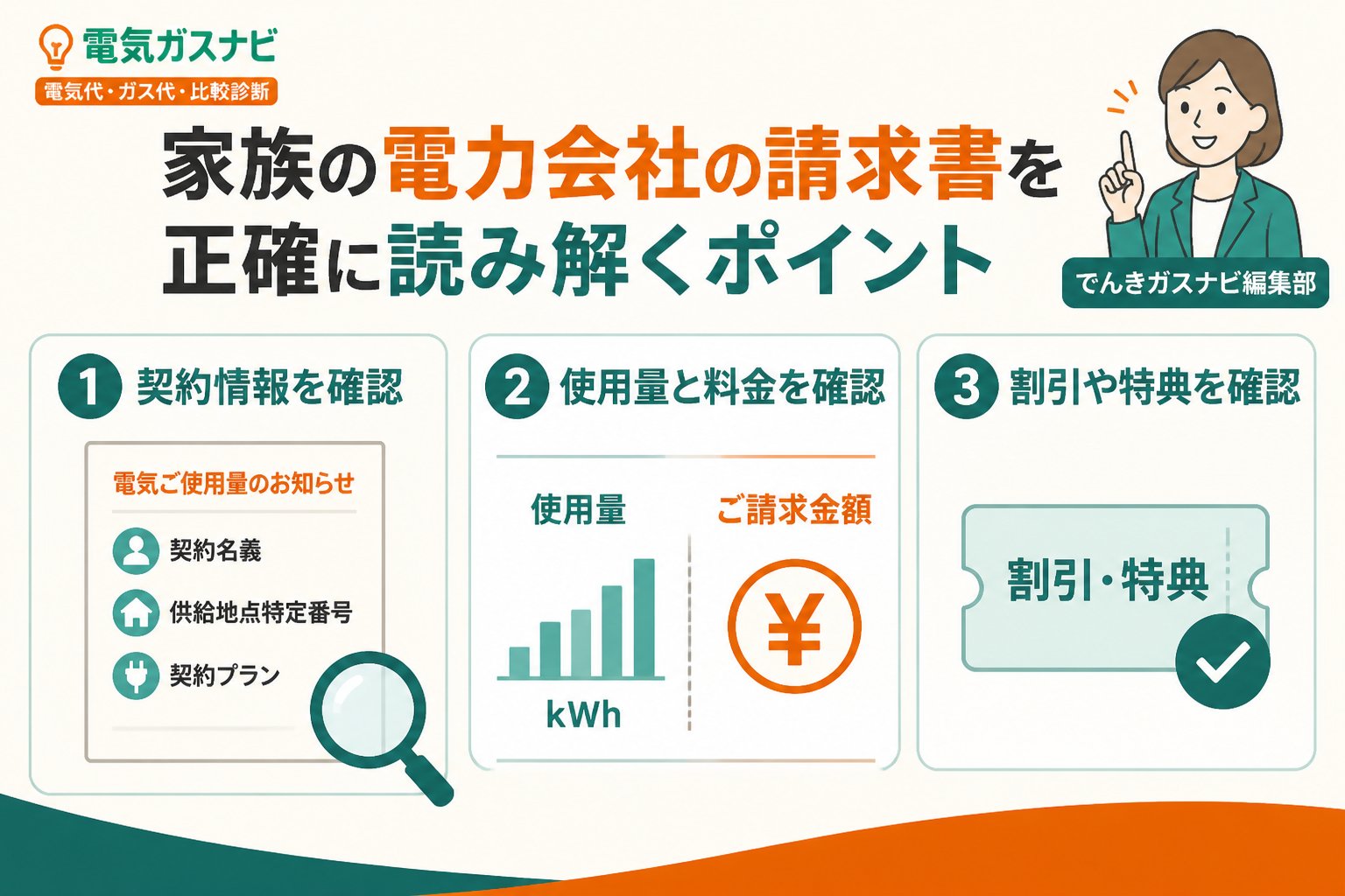 新電力 家族の電力会社の請求書を正確に読み解くポイント