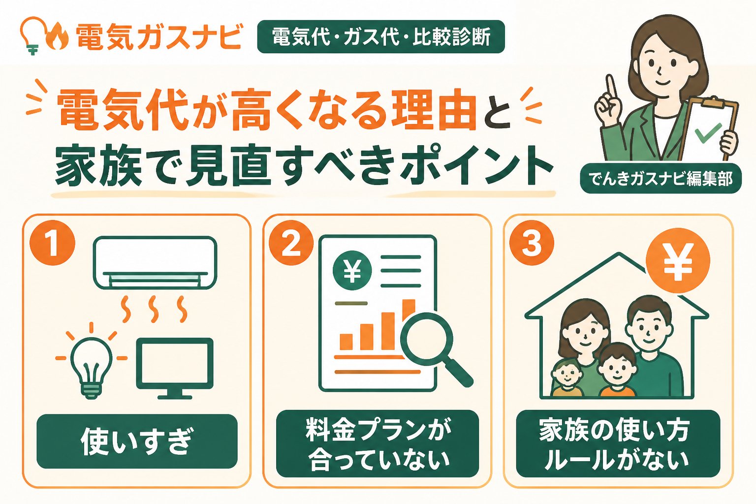 新電力 電気代が高くなる理由と家族で見直すべきポイント