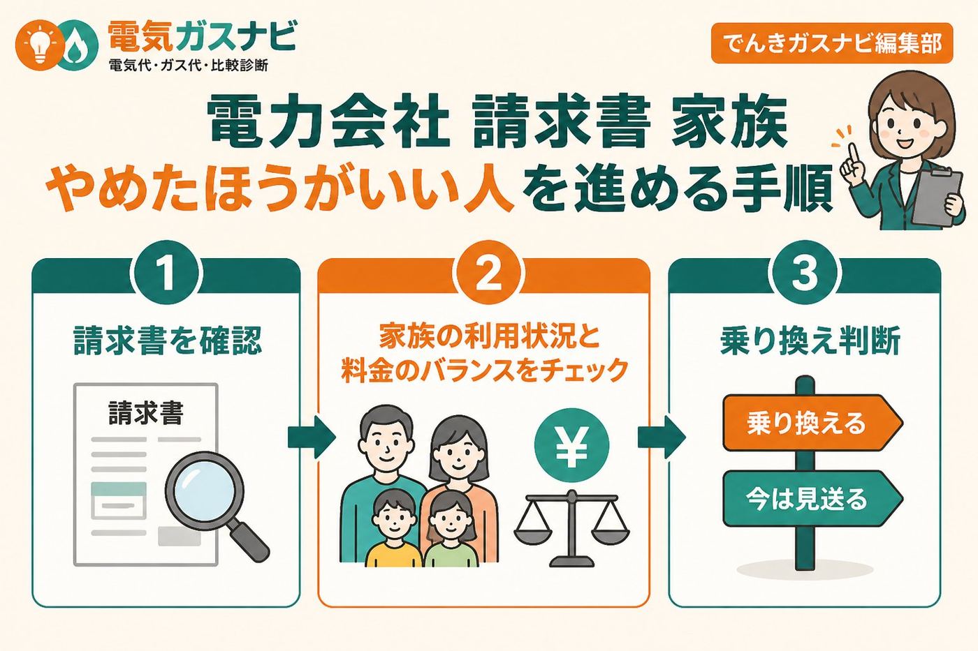 新電力 電力会社 請求書 家族 やめたほうがいい人を進める手順