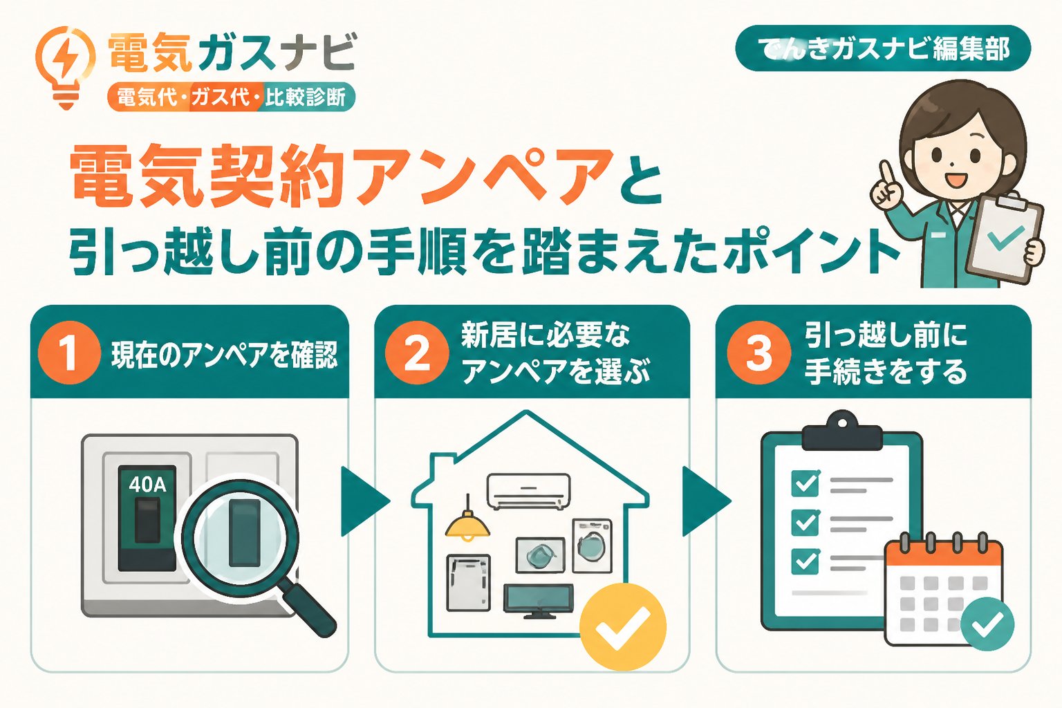 新電力 電気契約アンペアと引っ越し前の手順を踏まえたポイント