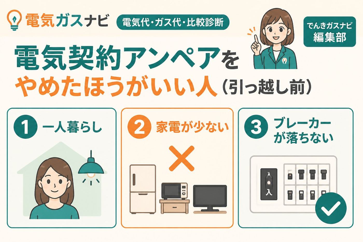 新電力 電気契約アンペアをやめたほうがいい人（引っ越し前）