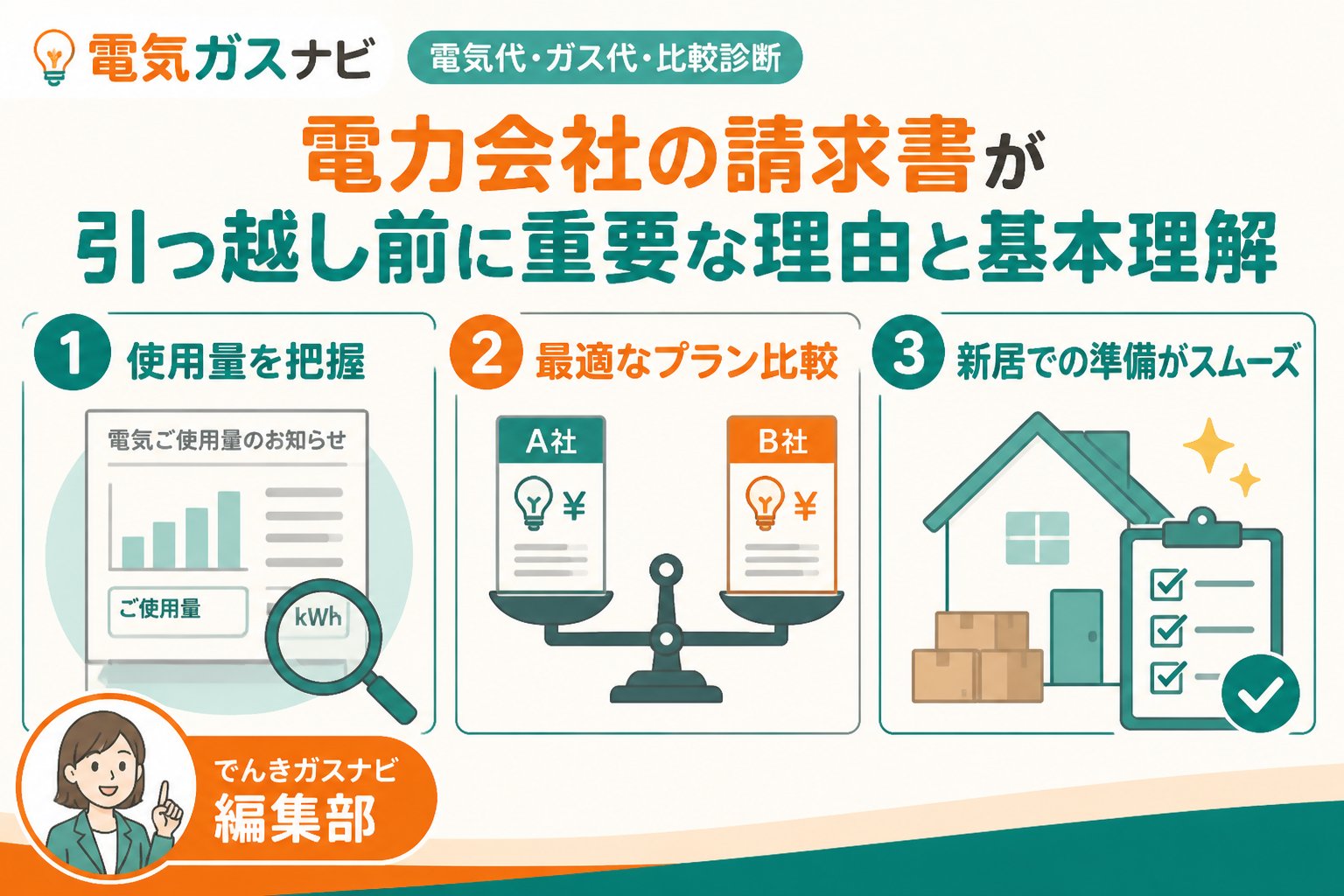 新電力 電力会社の請求書が引っ越し前に重要な理由と基本理解
