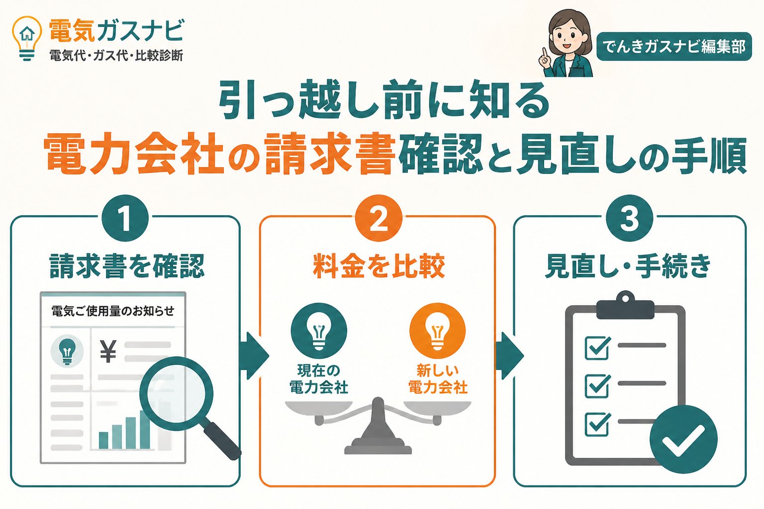 新電力 電力会社の請求書を引っ越し前に確認する重要性と具体的な手順