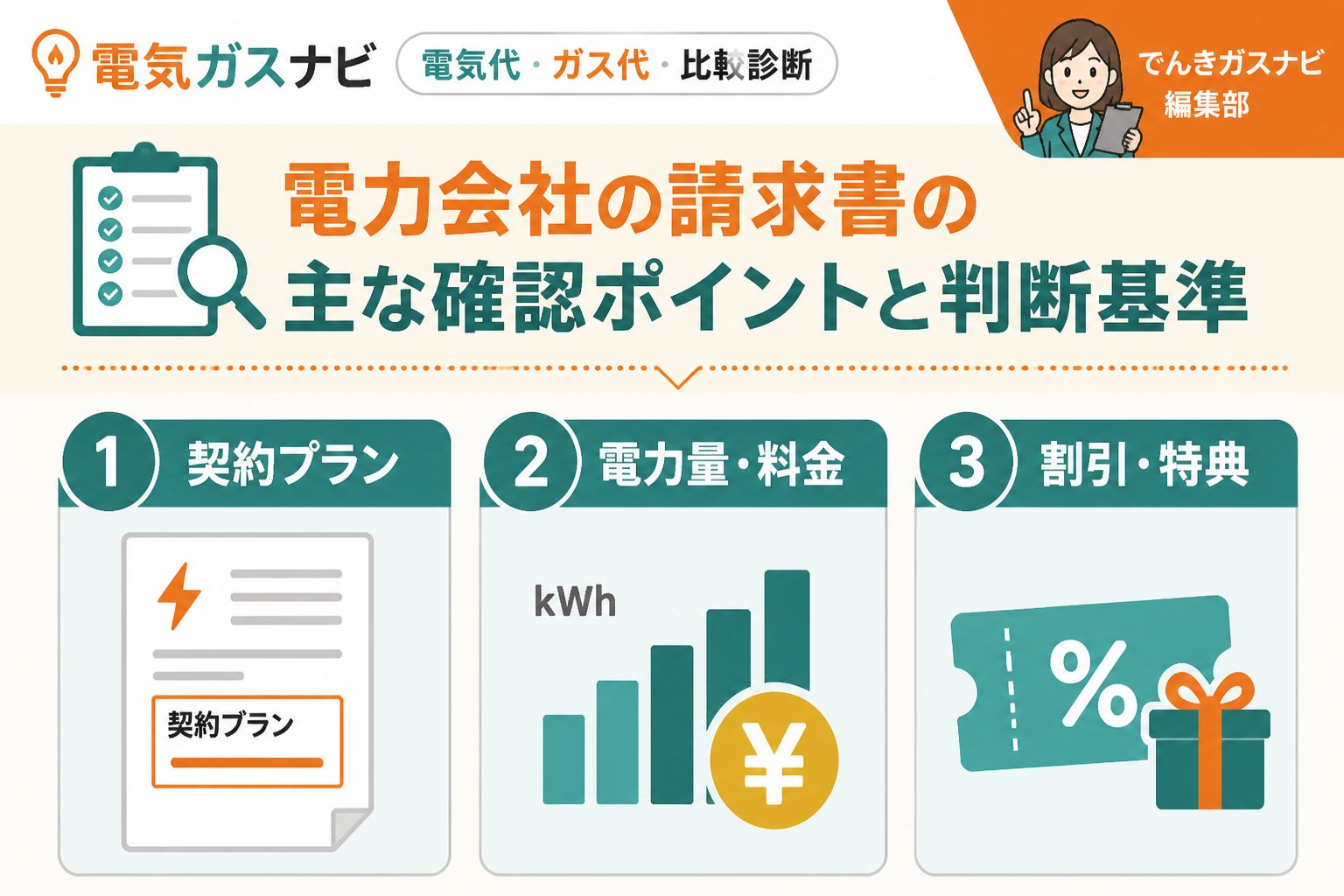 新電力 電力会社の請求書の主な確認ポイントと判断基準