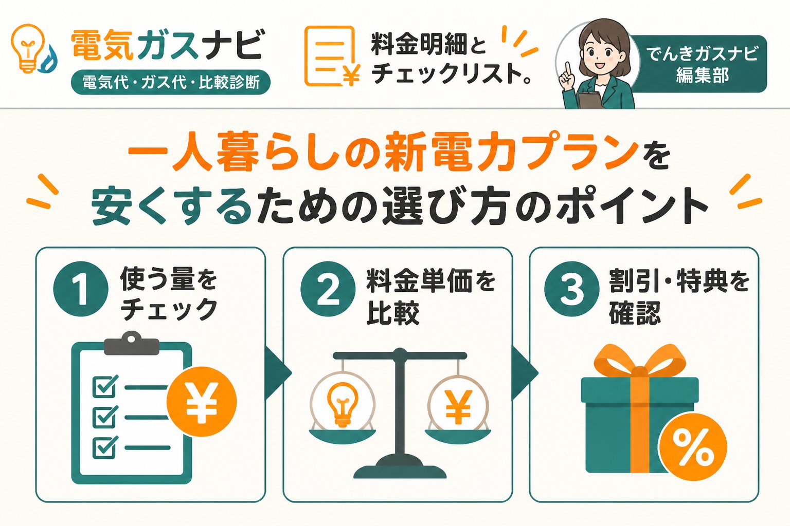 新電力 一人暮らしの新電力プランを安くするための選び方のポイント