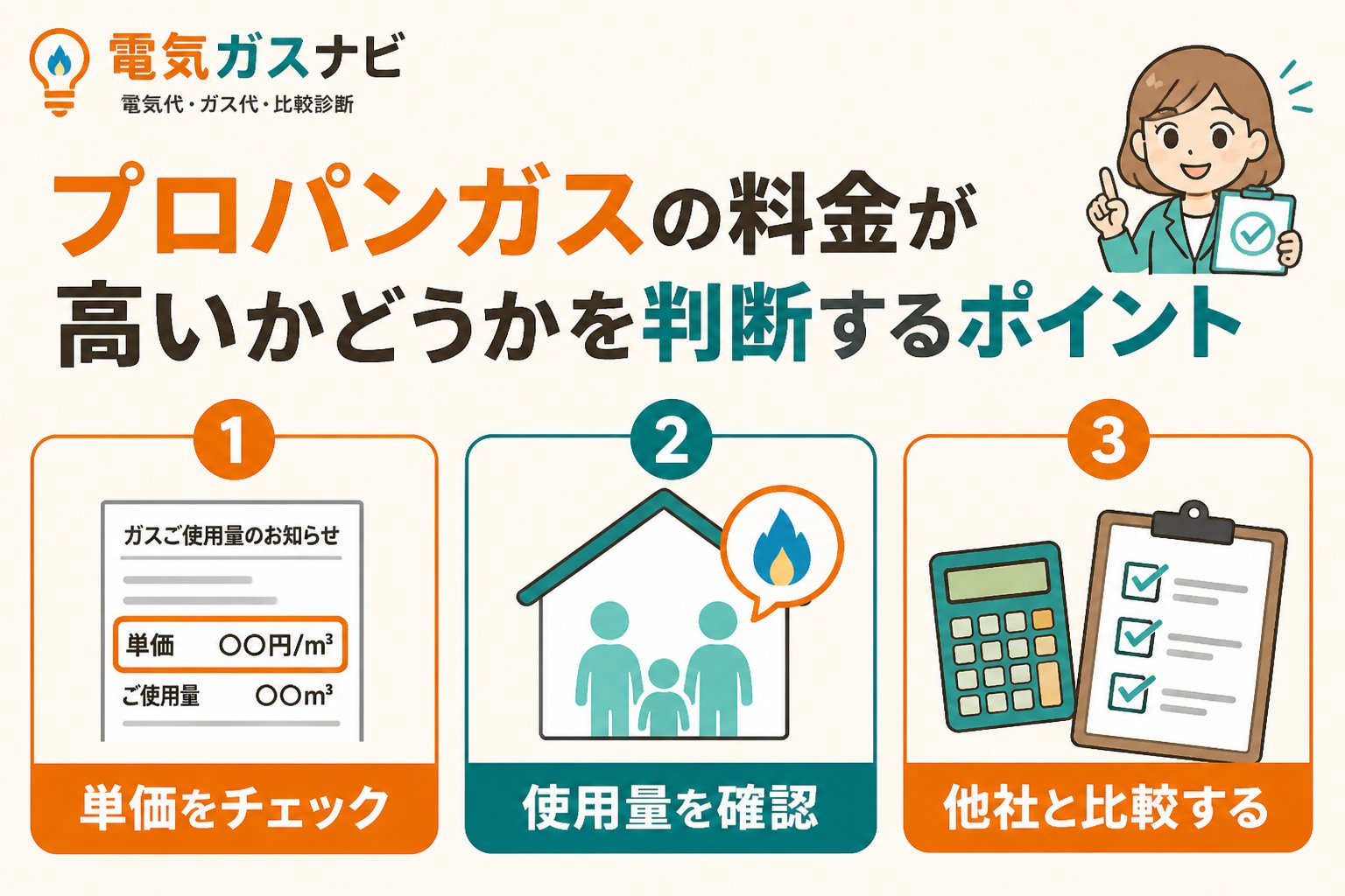 ガス比較 プロパンガスの料金が高いかどうかを判断するポイント