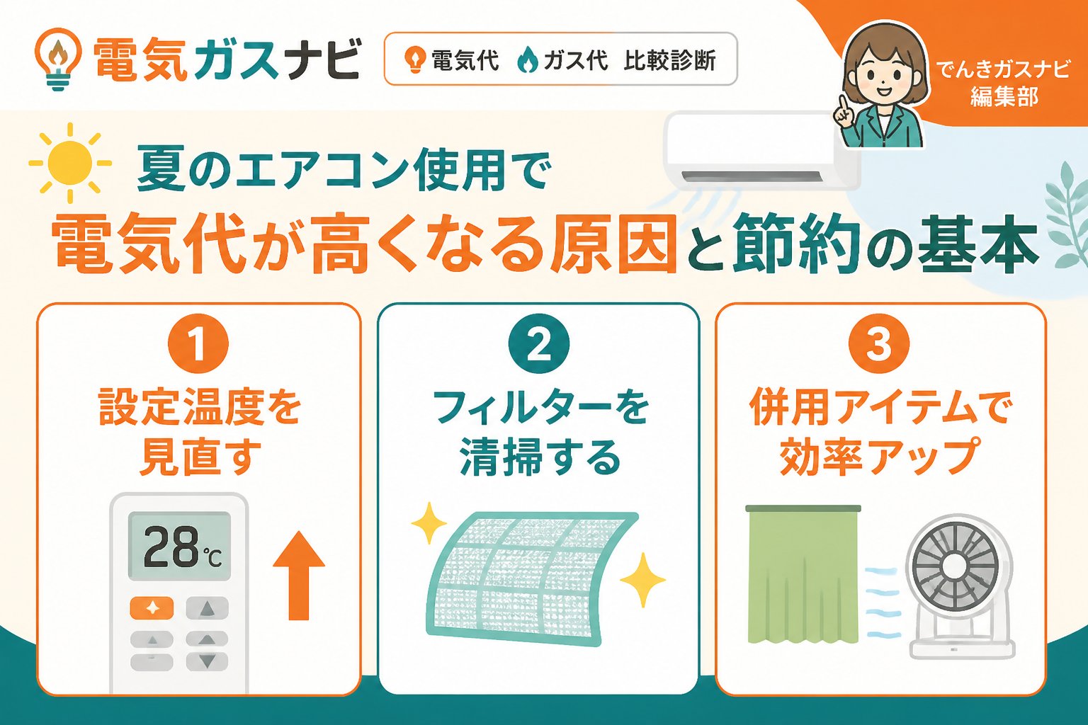 節約 夏のエアコン使用で電気代が高くなる原因と節約の基本