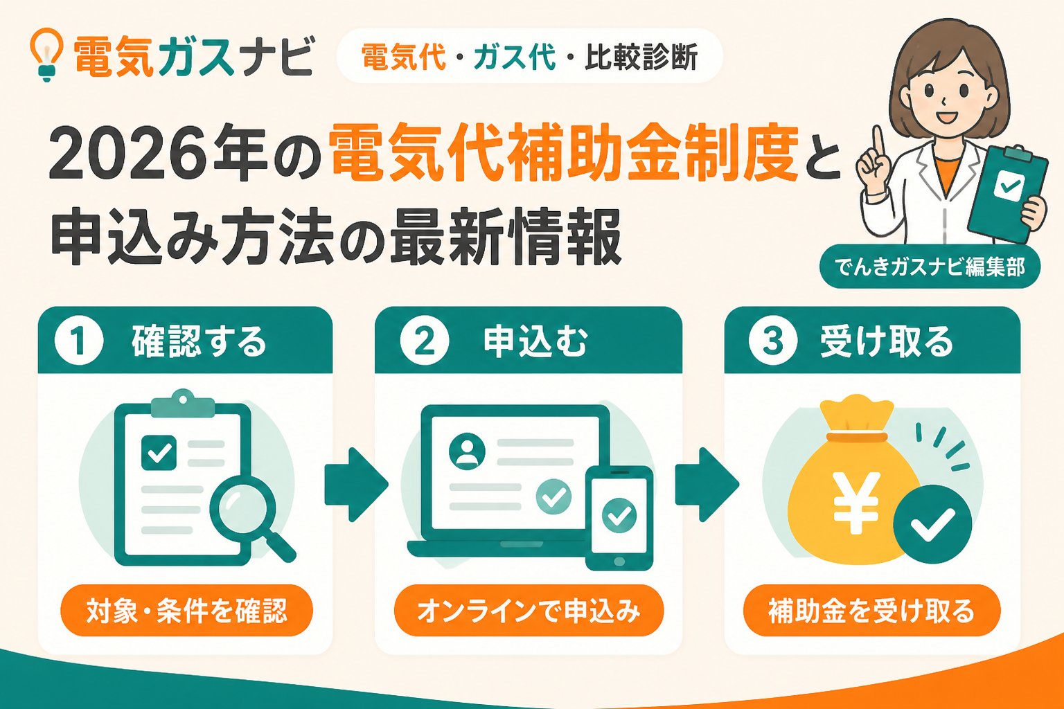 節約 2026年の電気代補助金制度と申込み方法の最新情報